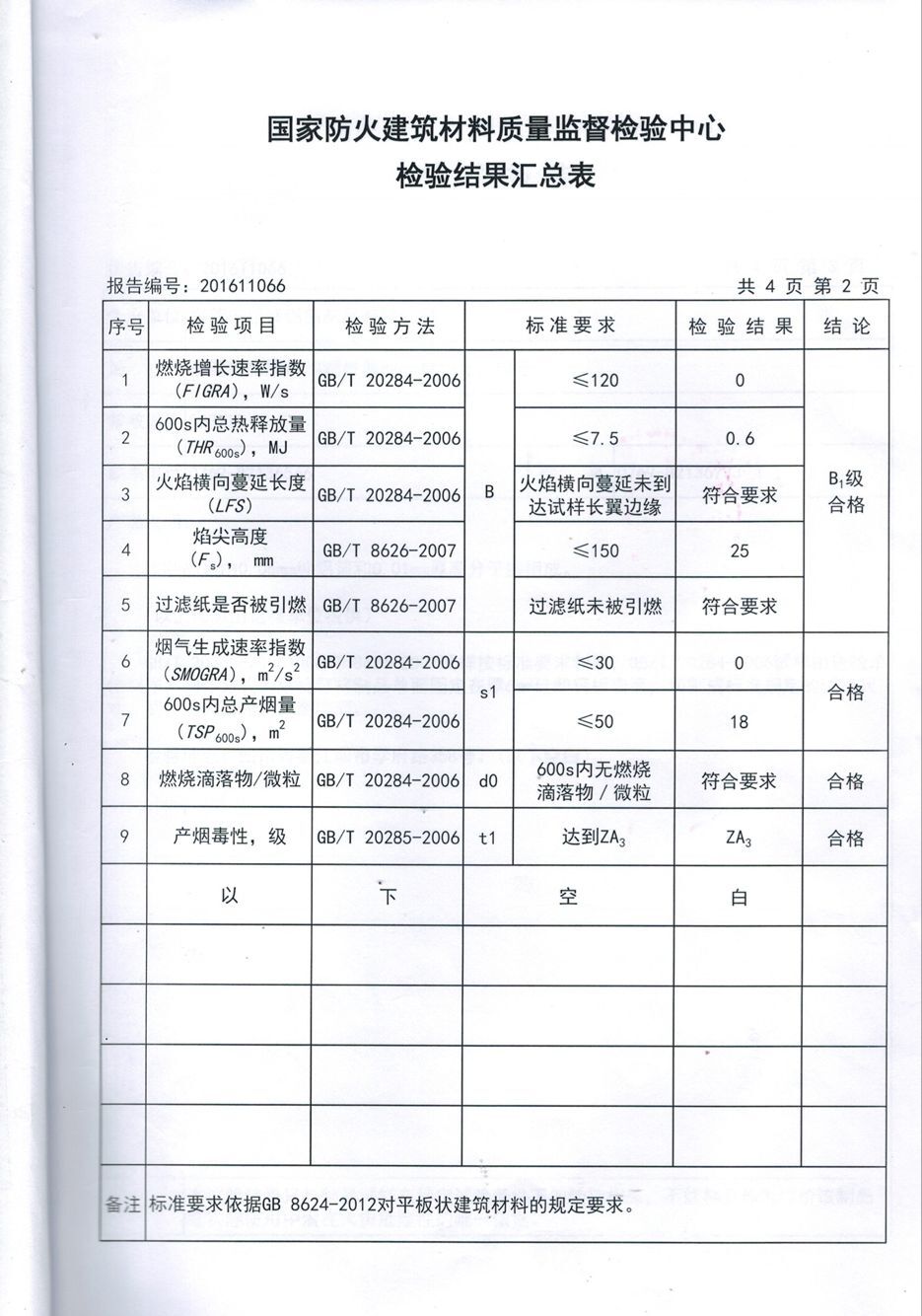 國家防火建筑材料質(zhì)量監(jiān)督檢驗